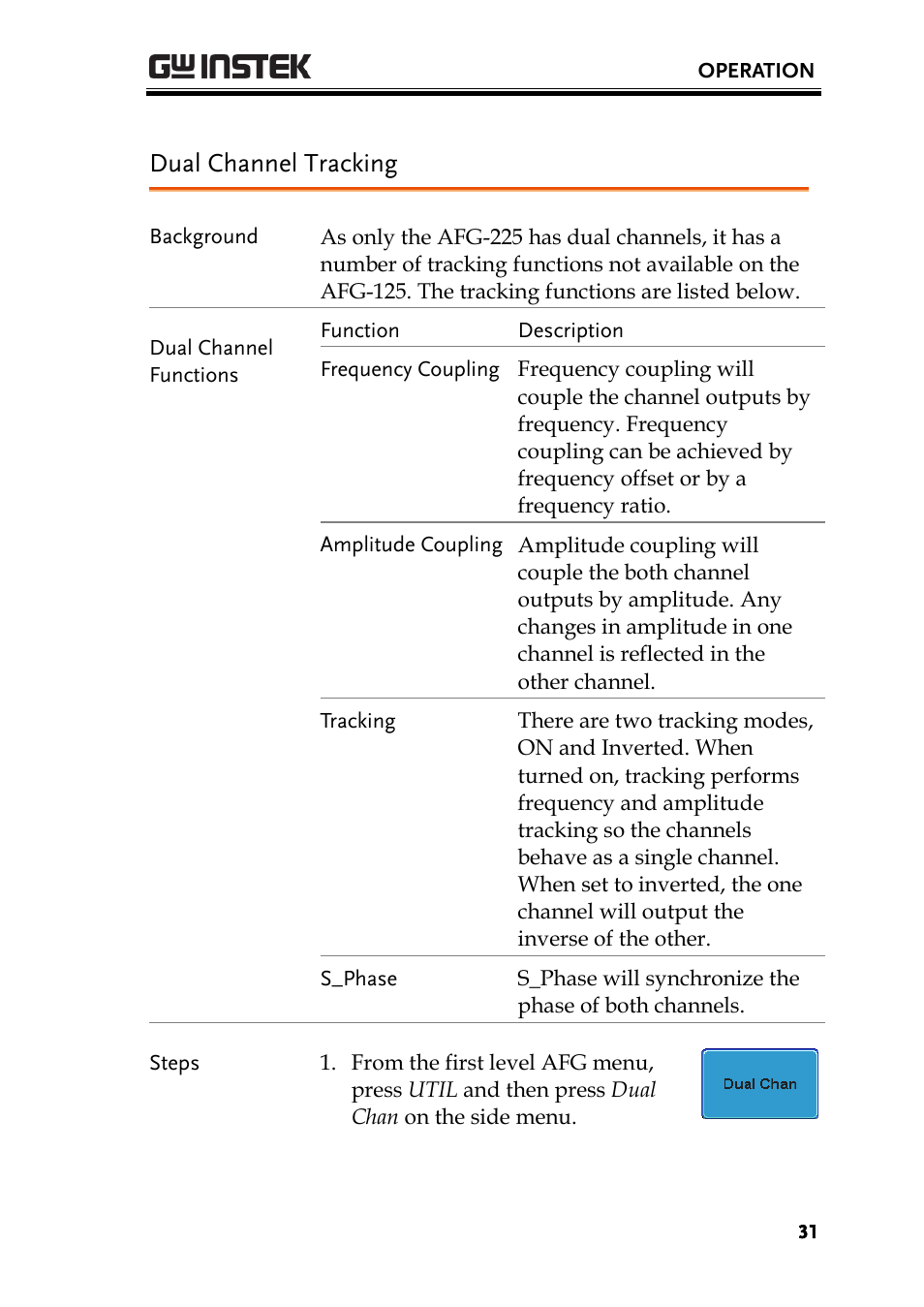 Dual channel tracking | GW Instek AFG-100/200 Series User Manual User Manual | Page 31 / 82