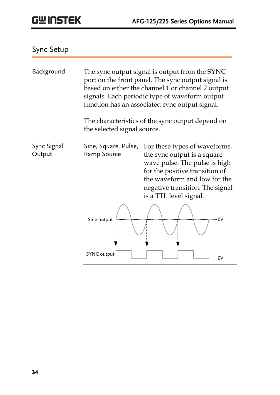 Sync setup | GW Instek AFG-100/200 Series User Manual User Manual | Page 34 / 82