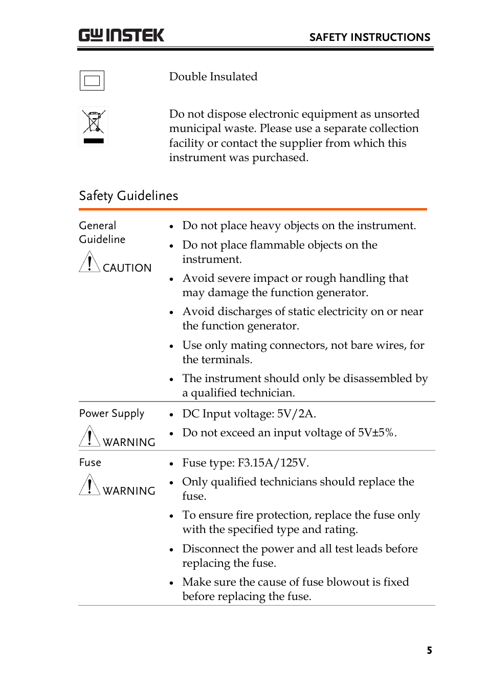 Safety guidelines | GW Instek AFG-100/200 Series User Manual User Manual | Page 5 / 82