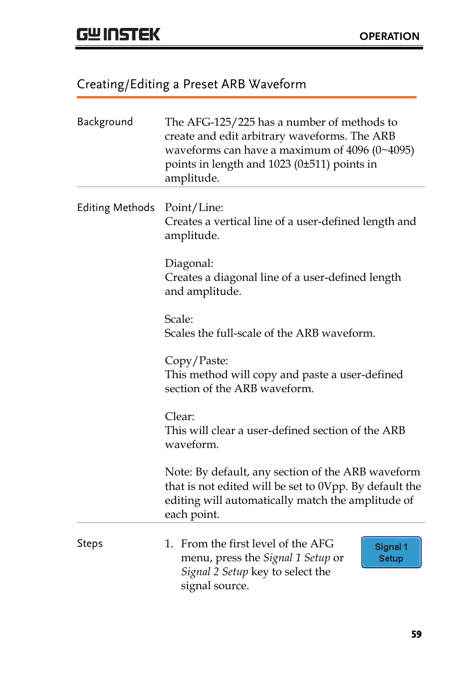Creating/editing a preset arb waveform | GW Instek AFG-100/200 Series User Manual User Manual | Page 59 / 82