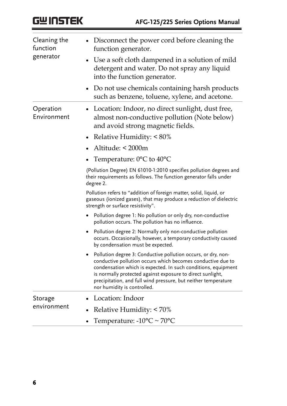 GW Instek AFG-100/200 Series User Manual User Manual | Page 6 / 82