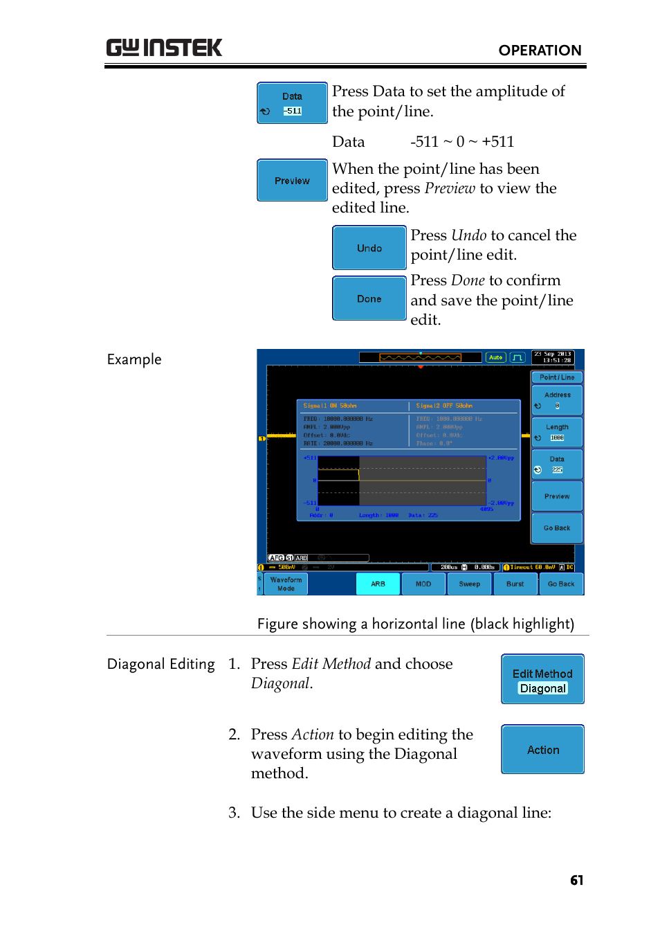 GW Instek AFG-100/200 Series User Manual User Manual | Page 61 / 82