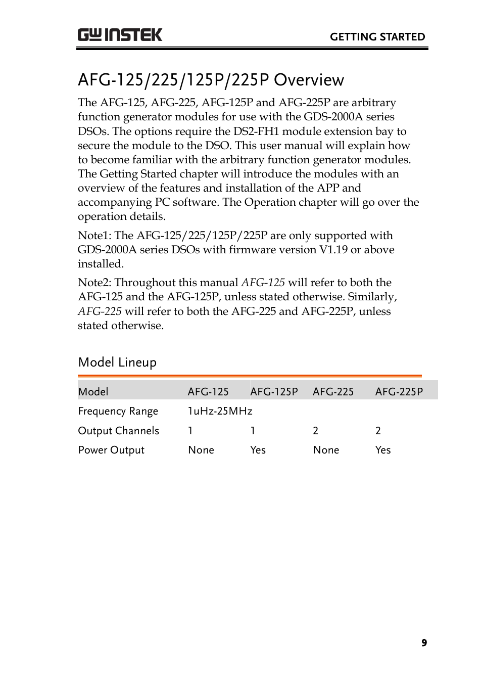 Afg-125/225/125p/225p overview, Model lineup | GW Instek AFG-100/200 Series User Manual User Manual | Page 9 / 82