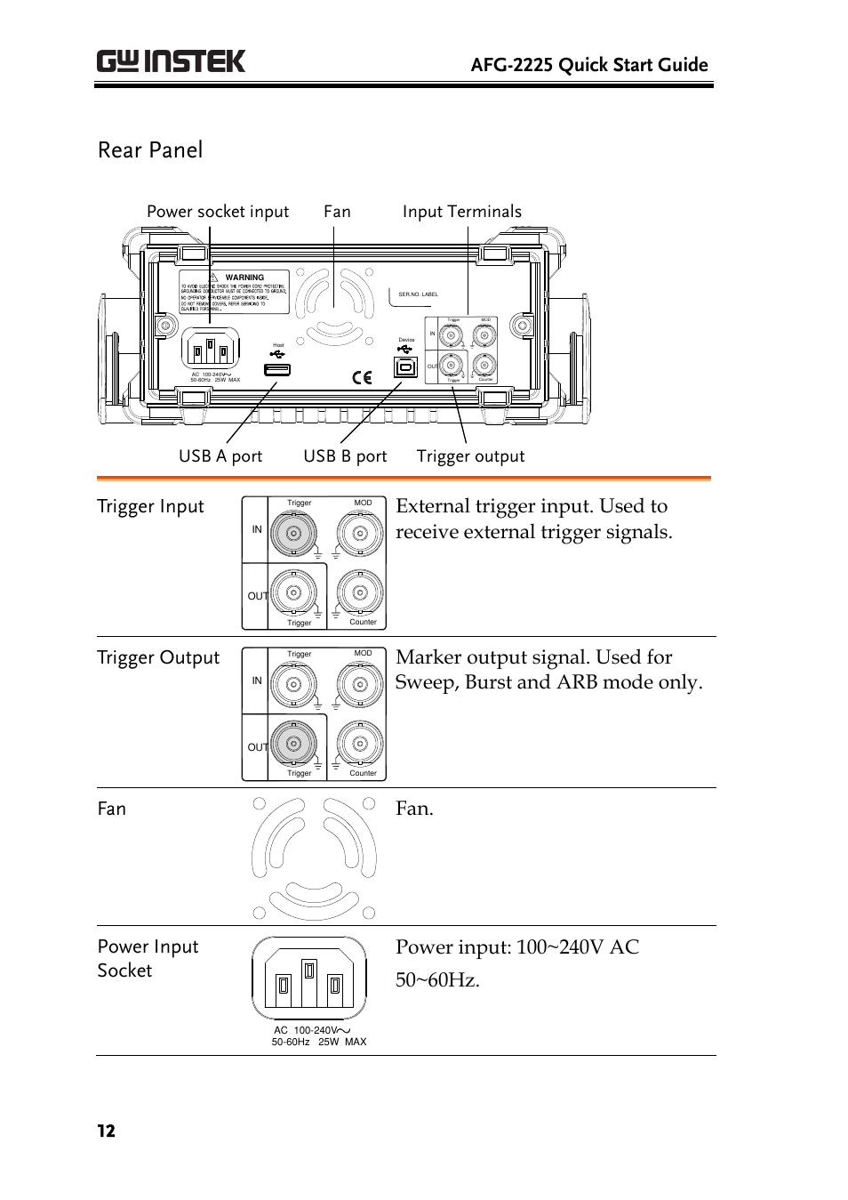 Rear panel, Afg-2225 quick start guide, Trigger input | GW Instek AFG-2225 Quick Start Guide User Manual | Page 14 / 56