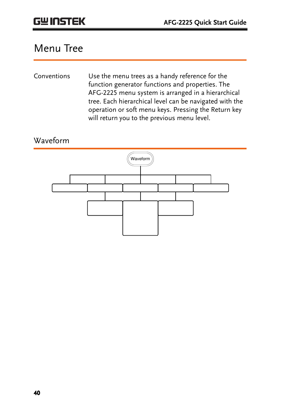 Menu tree, Waveform | GW Instek AFG-2225 Quick Start Guide User Manual | Page 42 / 56