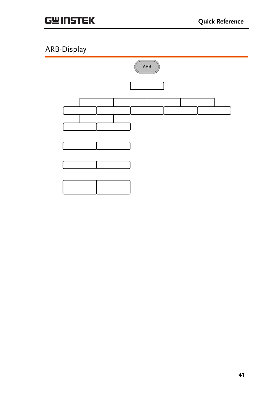 Arb-display, Quick reference | GW Instek AFG-2225 Quick Start Guide User Manual | Page 43 / 56