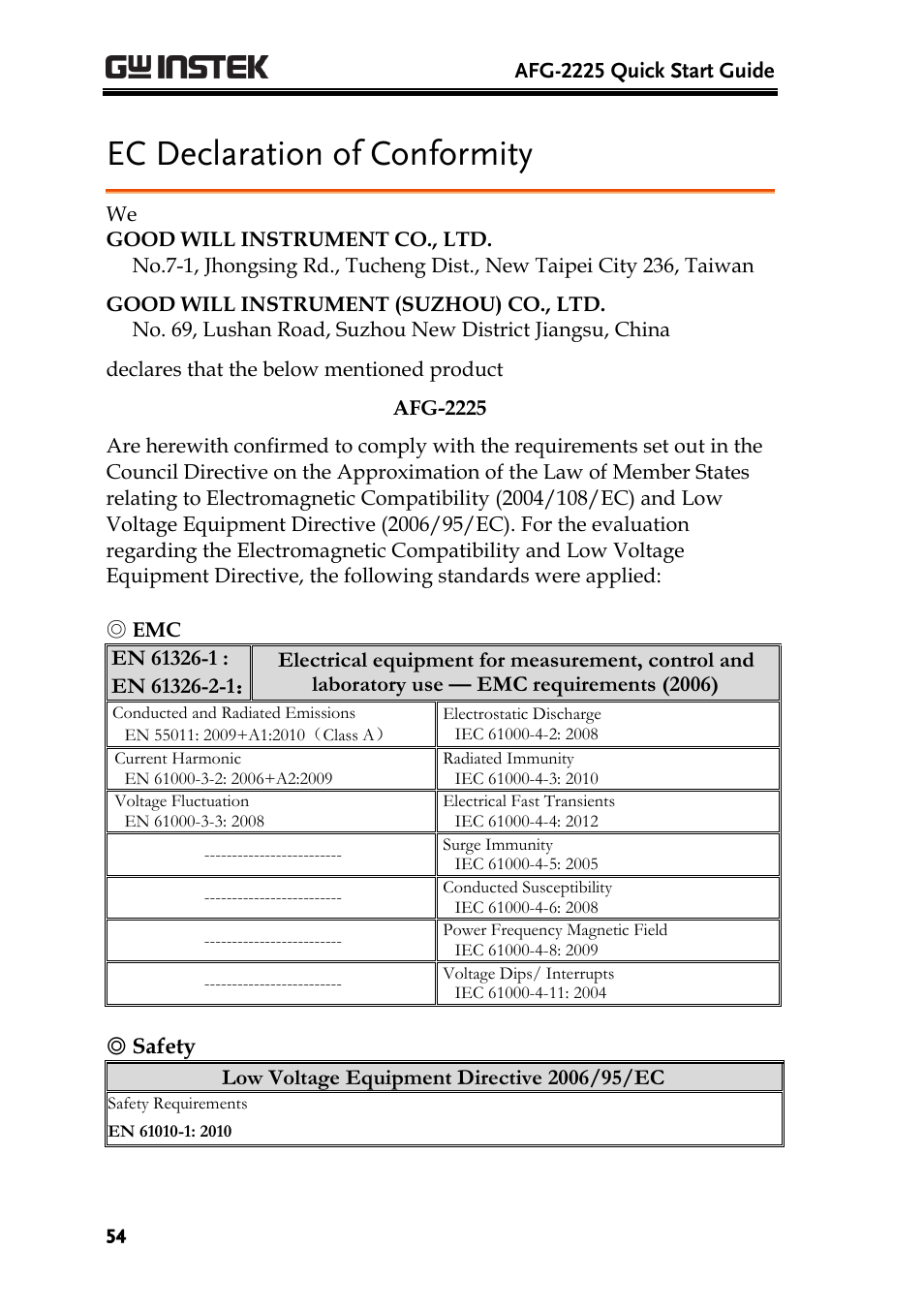Ec declaration of conformity | GW Instek AFG-2225 Quick Start Guide User Manual | Page 56 / 56