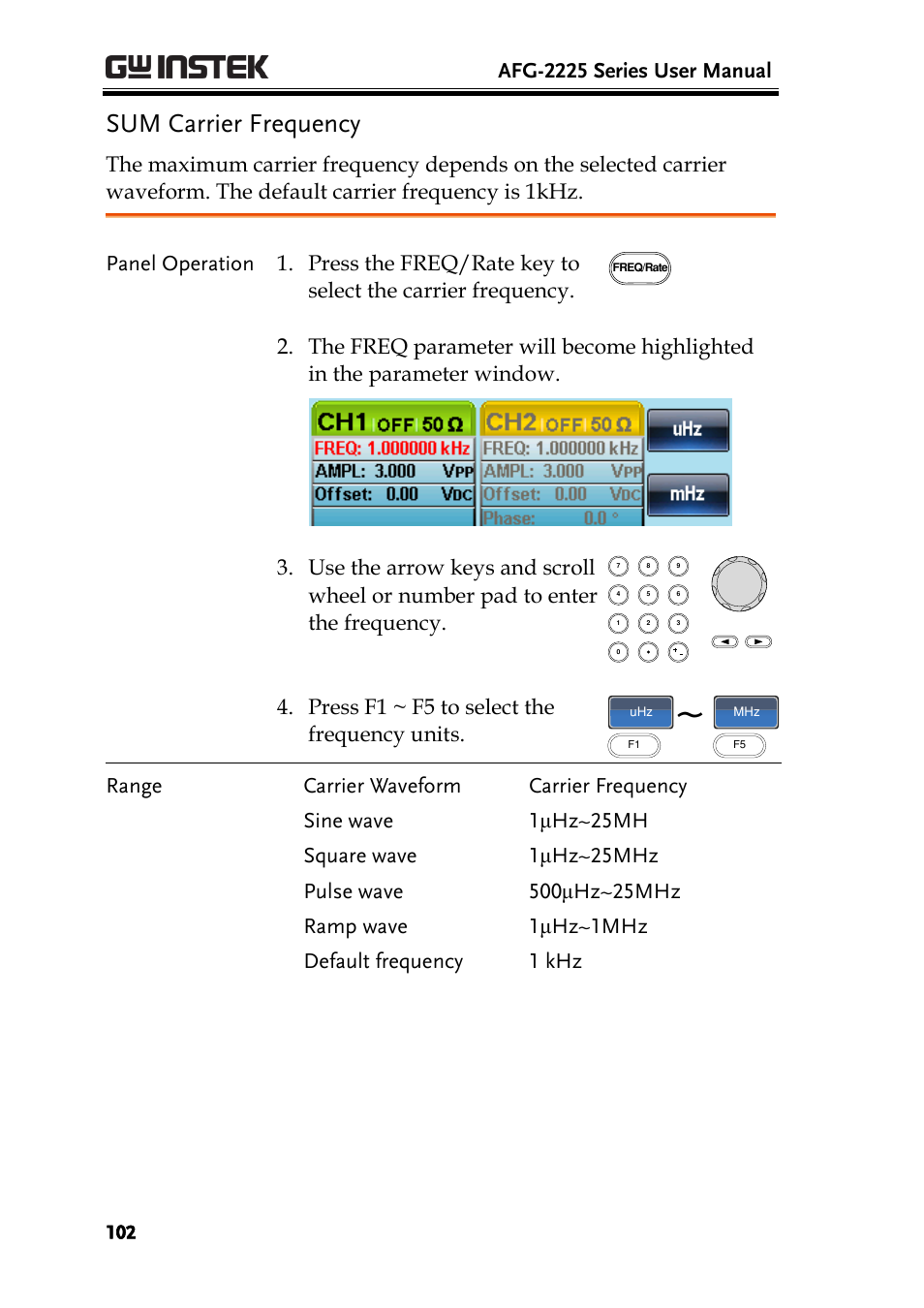 Sum carrier frequency | GW Instek AFG-2225 User Manual User Manual | Page 102 / 301