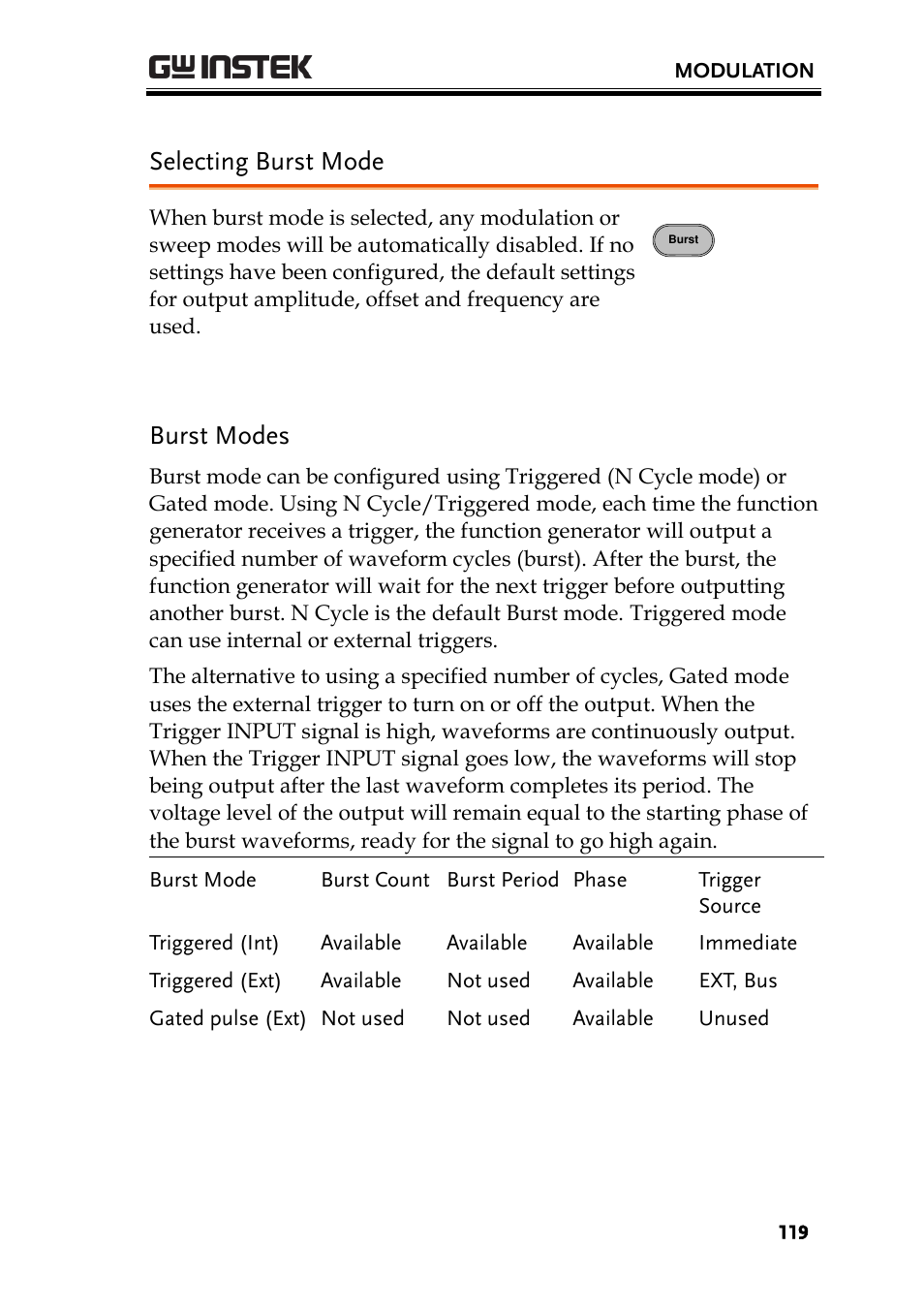 Selecting burst mode, Burst modes | GW Instek AFG-2225 User Manual User Manual | Page 119 / 301