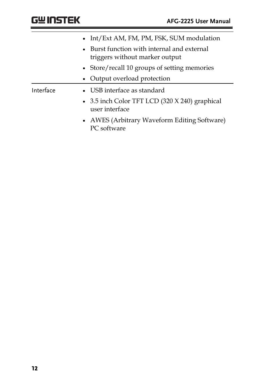 GW Instek AFG-2225 User Manual User Manual | Page 12 / 301