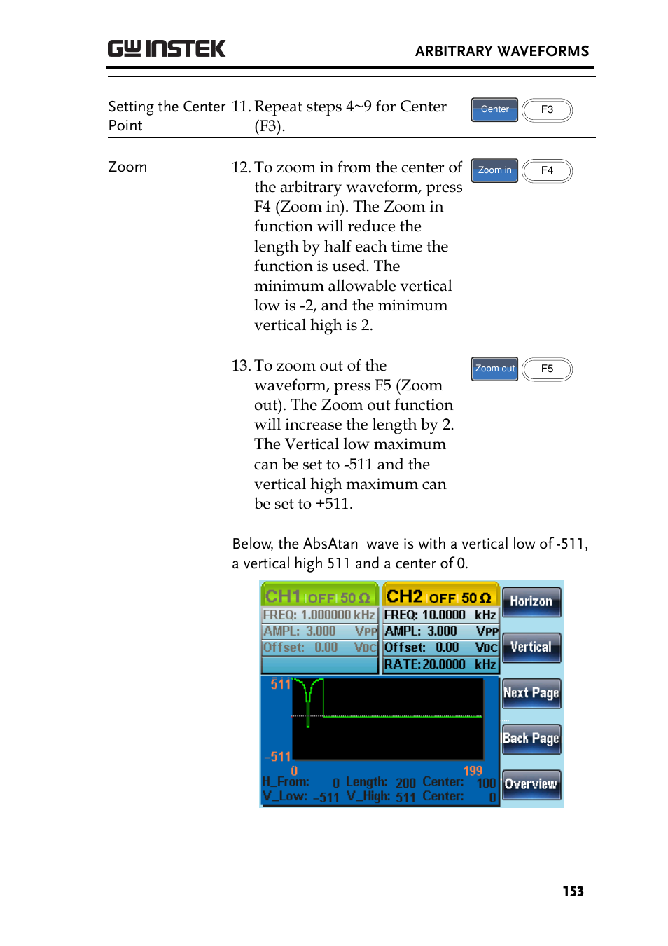 GW Instek AFG-2225 User Manual User Manual | Page 153 / 301