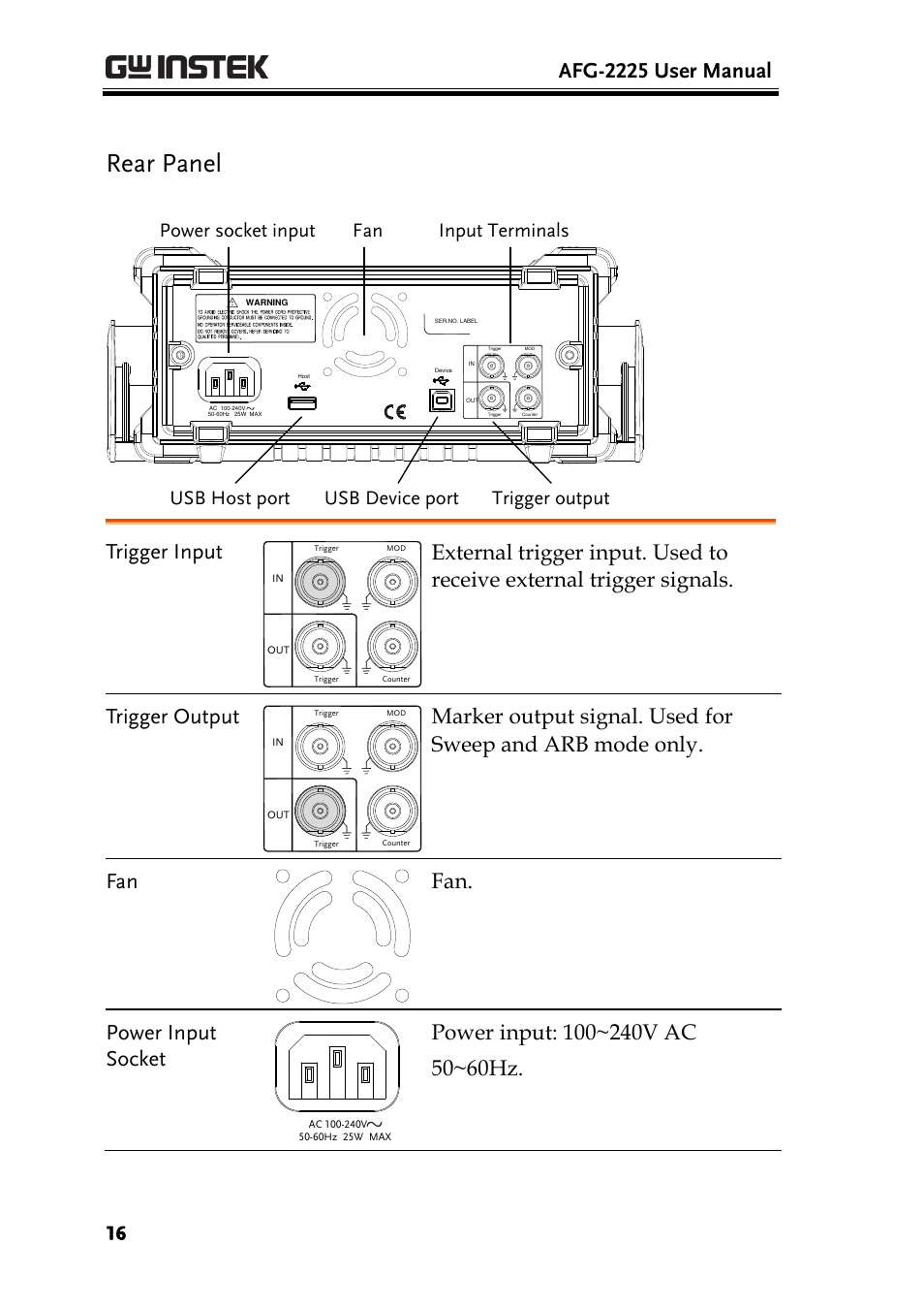 Rear panel, Afg-2225 user manual, Trigger input | GW Instek AFG-2225 User Manual User Manual | Page 16 / 301