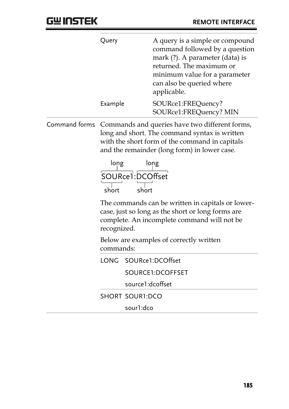 Source1:dcoffset | GW Instek AFG-2225 User Manual User Manual | Page 185 / 301