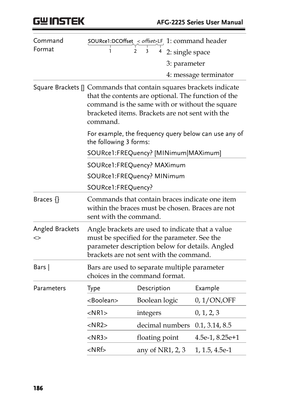 GW Instek AFG-2225 User Manual User Manual | Page 186 / 301