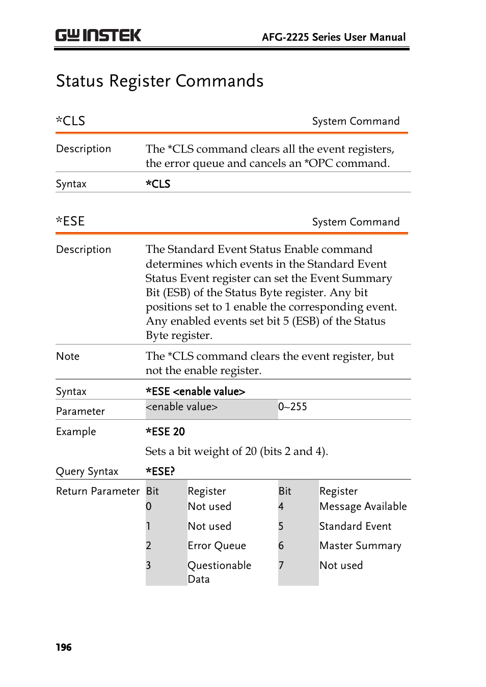 Status register commands | GW Instek AFG-2225 User Manual User Manual | Page 196 / 301