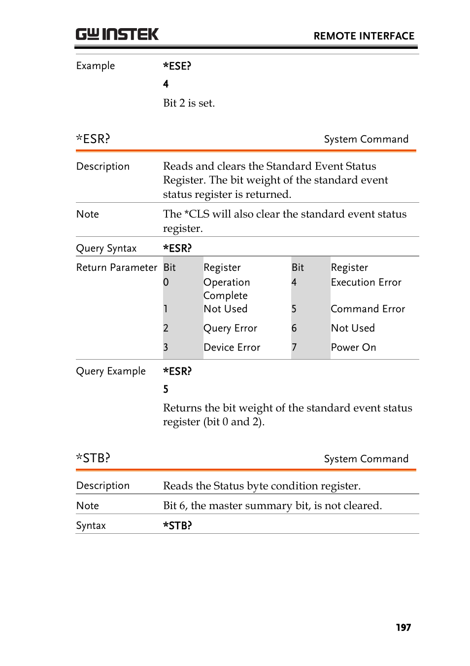 GW Instek AFG-2225 User Manual User Manual | Page 197 / 301