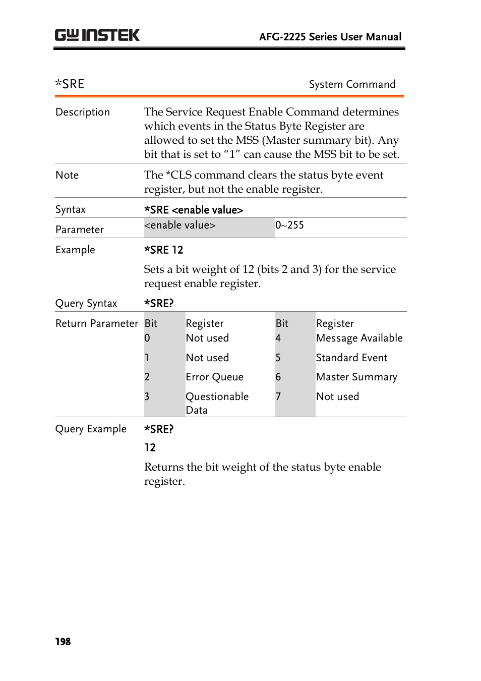 GW Instek AFG-2225 User Manual User Manual | Page 198 / 301