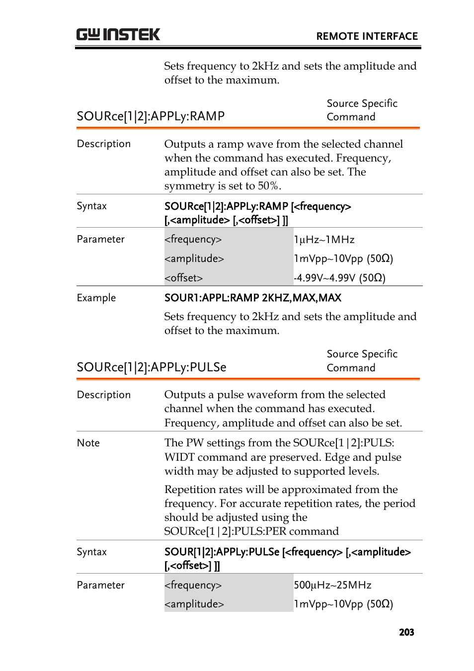 Source[1|2]:apply:ramp, Source[1|2]:apply:pulse | GW Instek AFG-2225 User Manual User Manual | Page 203 / 301