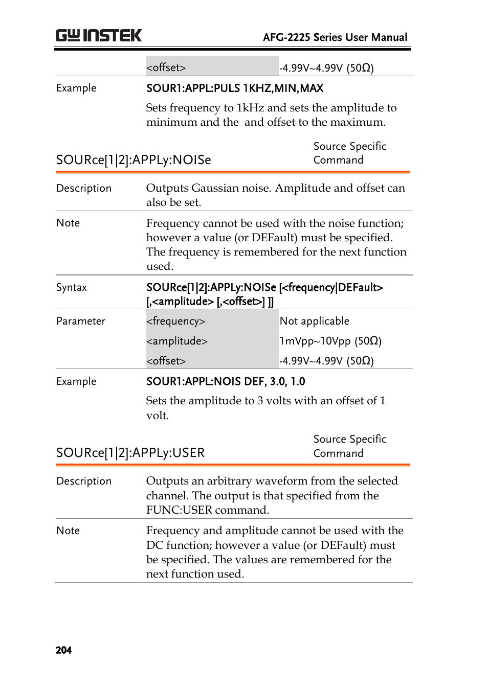 Source[1|2]:apply:noise, Source[1|2]:apply:user | GW Instek AFG-2225 User Manual User Manual | Page 204 / 301