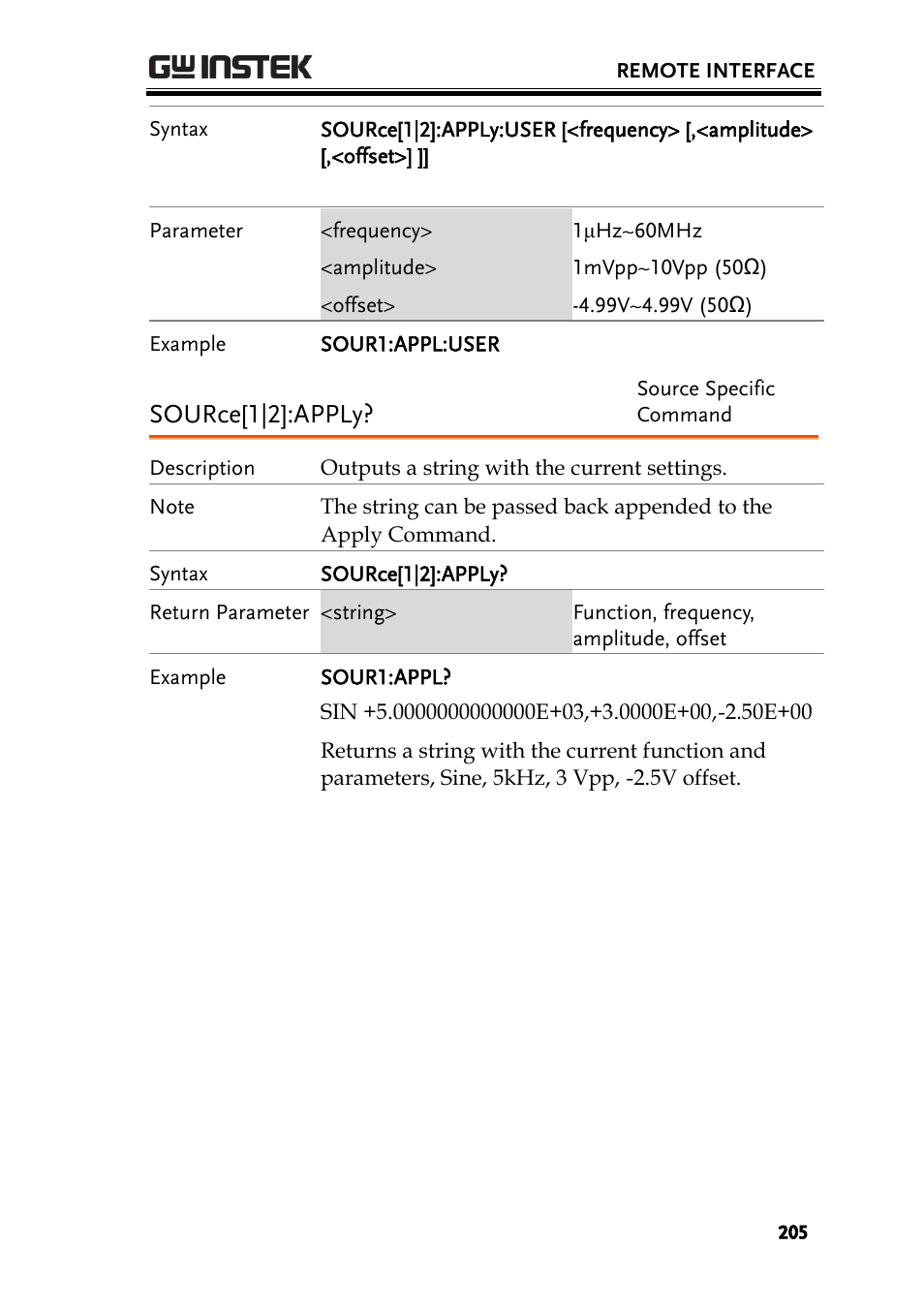 Source[1|2]:apply | GW Instek AFG-2225 User Manual User Manual | Page 205 / 301