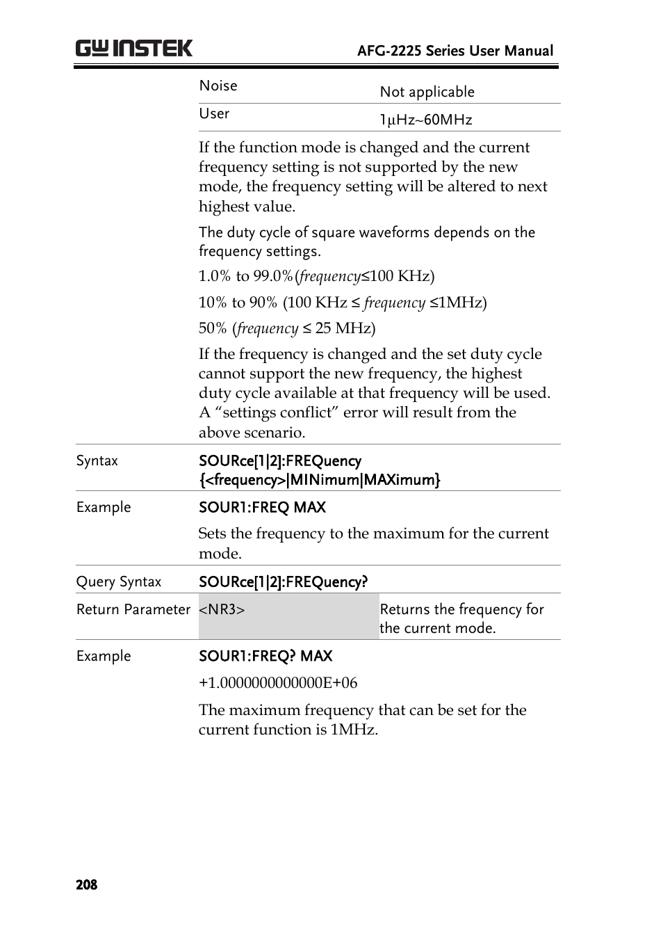 GW Instek AFG-2225 User Manual User Manual | Page 208 / 301