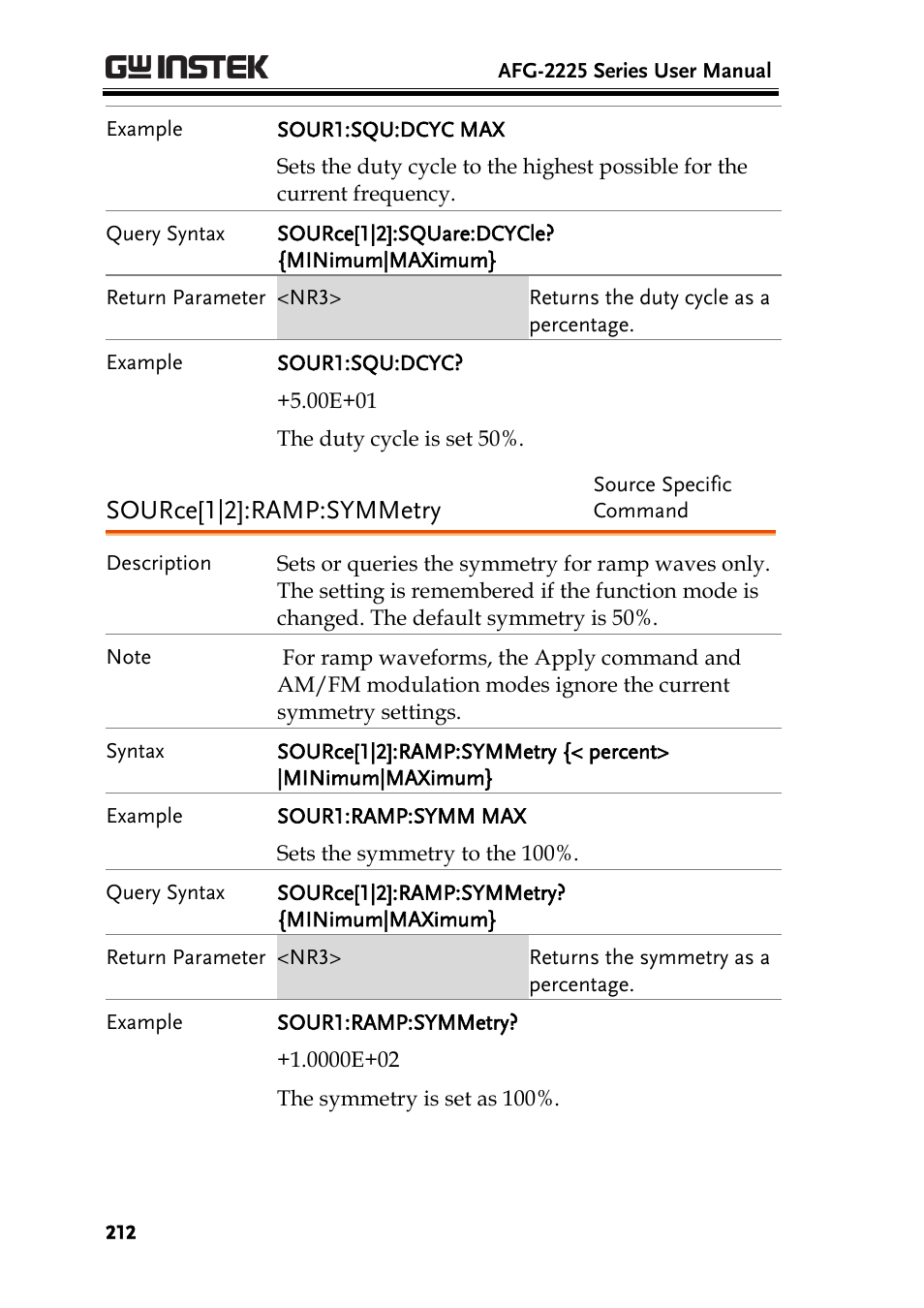 Source[1|2]:ramp:symmetry | GW Instek AFG-2225 User Manual User Manual | Page 212 / 301