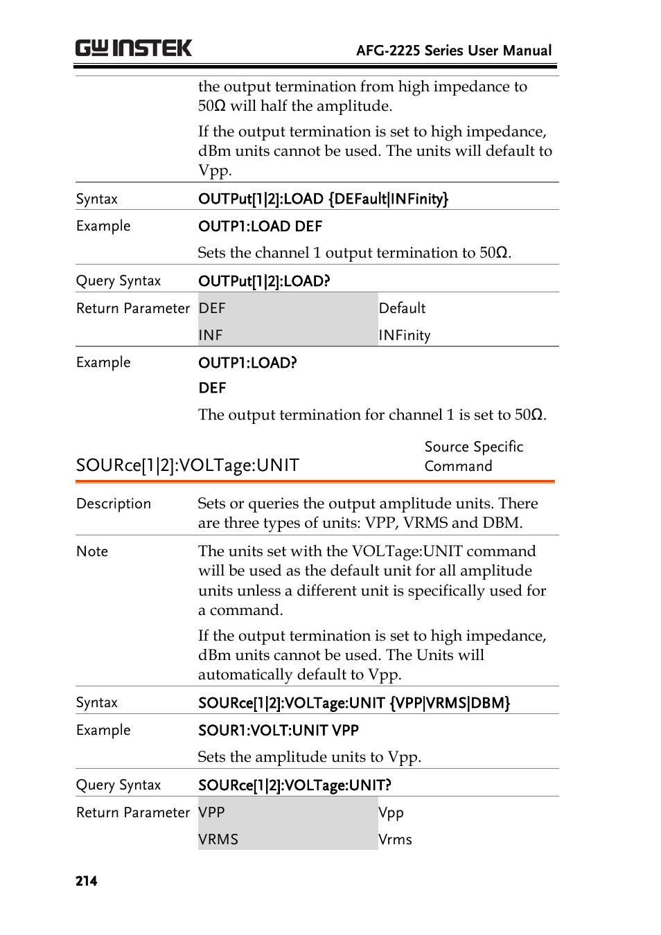 Source[1|2]:voltage:unit | GW Instek AFG-2225 User Manual User Manual | Page 214 / 301