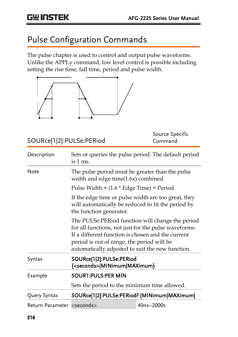 Pulse configuration commands, Source[1|2]:pulse:period | GW Instek AFG-2225 User Manual User Manual | Page 216 / 301
