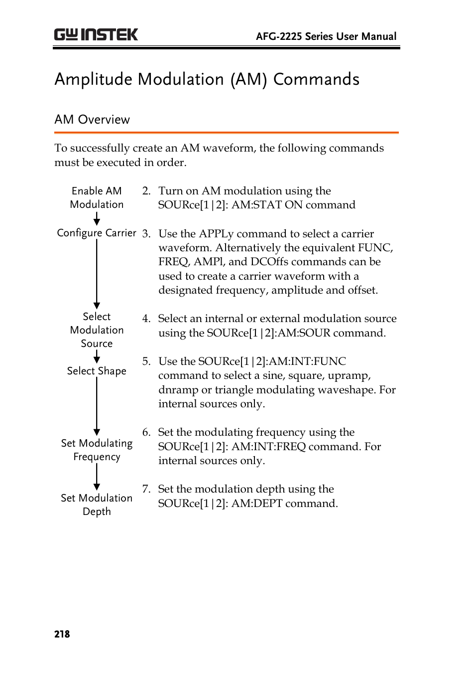 Amplitude modulation (am) commands, Am overview | GW Instek AFG-2225 User Manual User Manual | Page 218 / 301