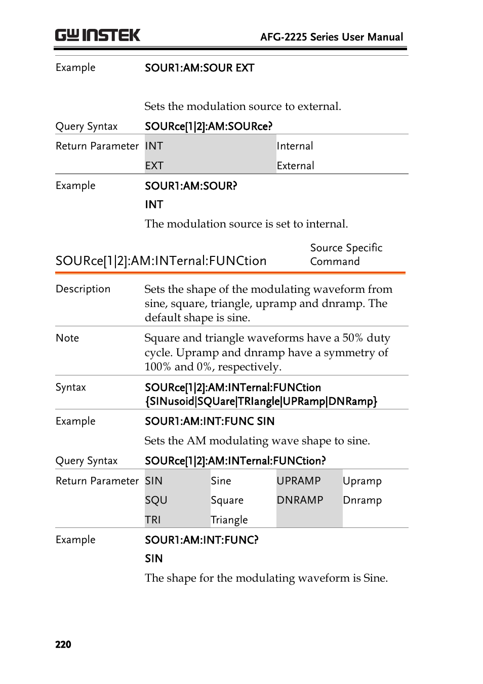 Source[1|2]:am:internal:function | GW Instek AFG-2225 User Manual User Manual | Page 220 / 301