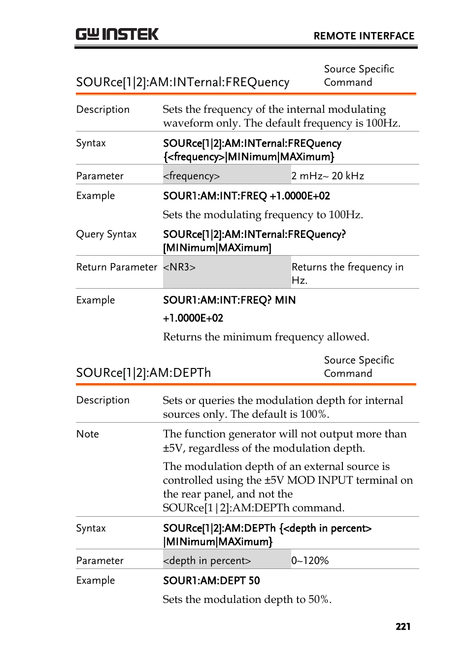 Source[1|2]:am:internal:frequency, Source[1|2]:am:depth | GW Instek AFG-2225 User Manual User Manual | Page 221 / 301
