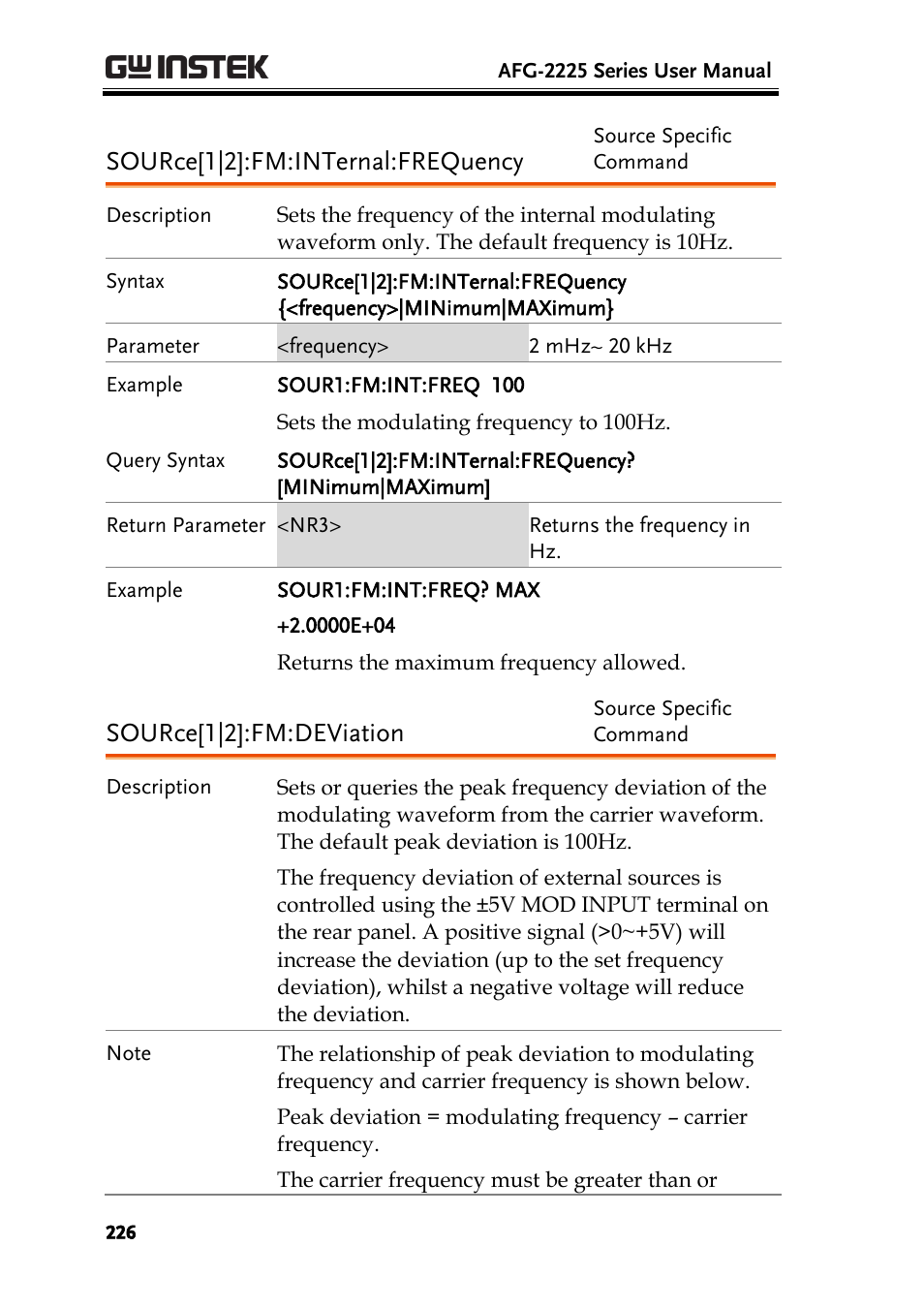 Source[1|2]:fm:internal:frequency, Source[1|2]:fm:deviation | GW Instek AFG-2225 User Manual User Manual | Page 226 / 301