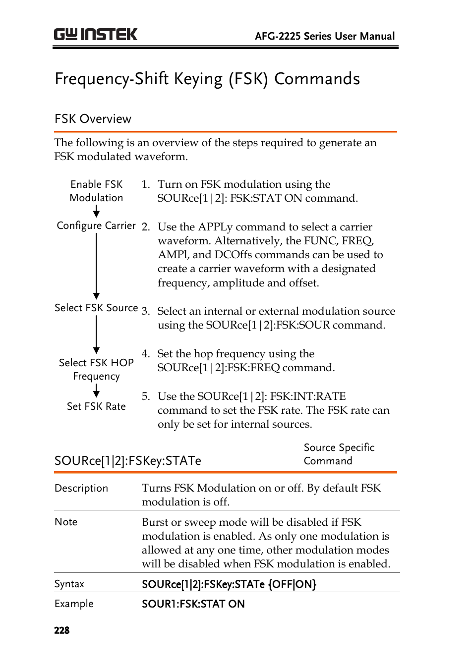Frequency-shift keying (fsk) commands, Fsk overview, Source[1|2]:fskey:state | GW Instek AFG-2225 User Manual User Manual | Page 228 / 301