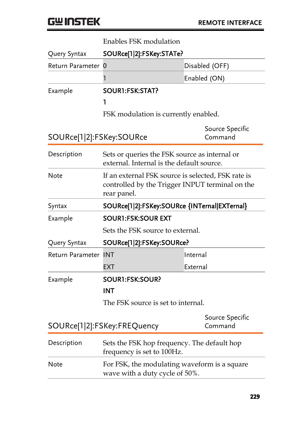 Source[1|2]:fskey:source, Source[1|2]:fskey:frequency | GW Instek AFG-2225 User Manual User Manual | Page 229 / 301
