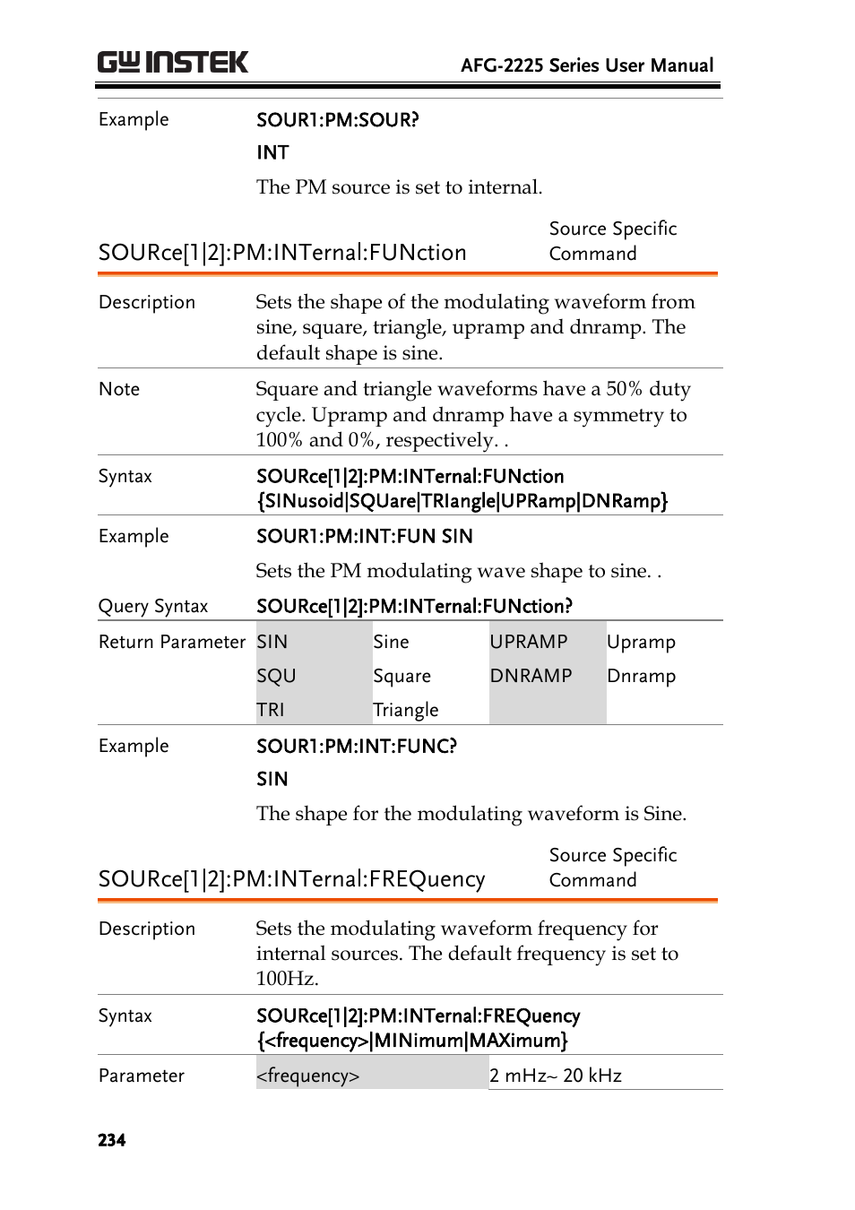 Source[1|2]:pm:internal:function, Source[1|2]:pm:internal:frequency | GW Instek AFG-2225 User Manual User Manual | Page 234 / 301