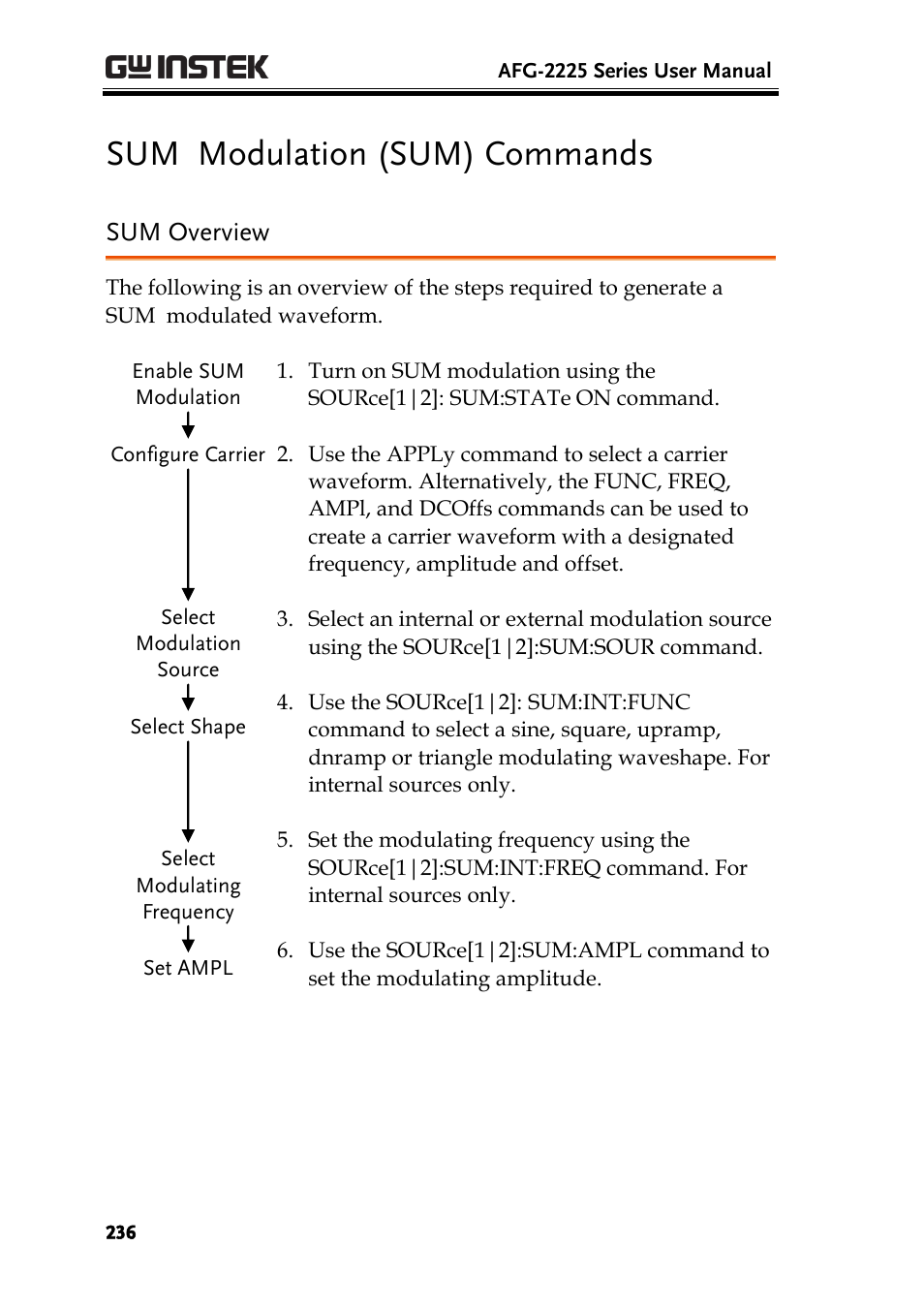 Sum modulation (sum) commands, Sum overview | GW Instek AFG-2225 User Manual User Manual | Page 236 / 301