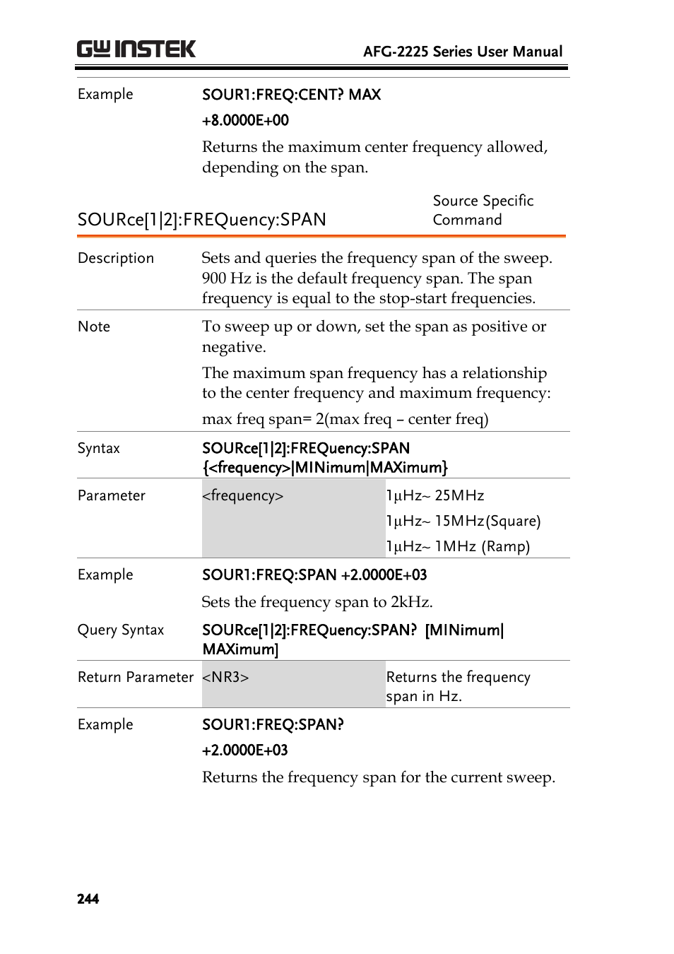 Source[1|2]:frequency:span | GW Instek AFG-2225 User Manual User Manual | Page 244 / 301