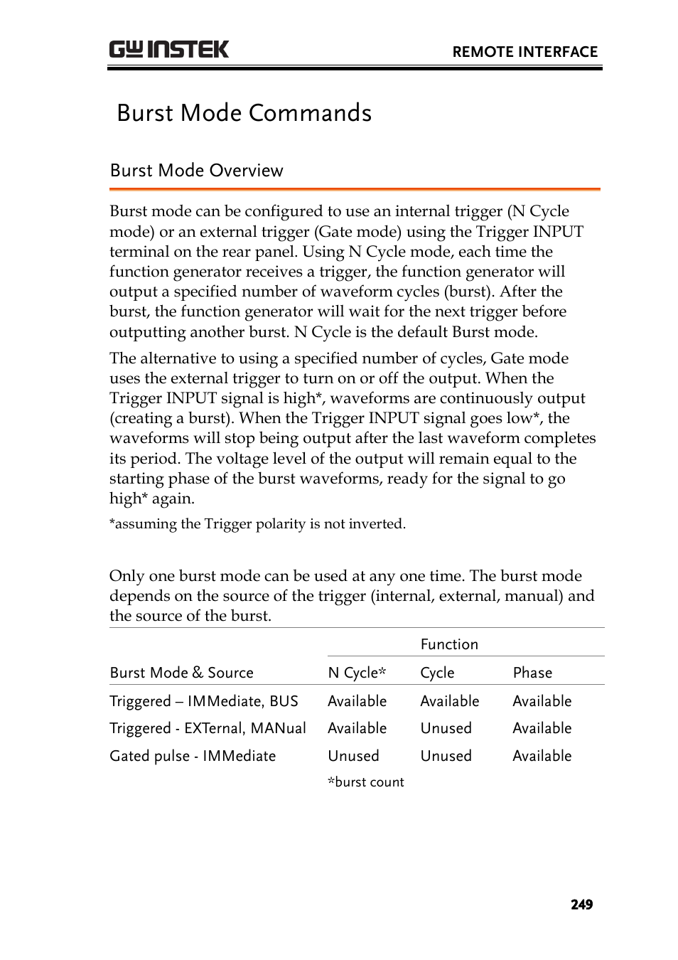 Burst mode commands, Burst mode overview | GW Instek AFG-2225 User Manual User Manual | Page 249 / 301