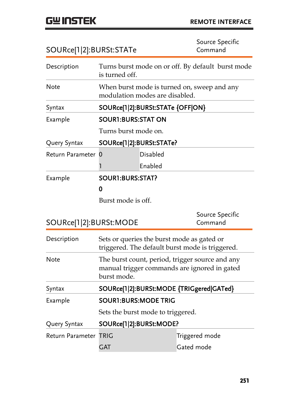 Source[1|2]:burst:state, Source[1|2]:burst:mode | GW Instek AFG-2225 User Manual User Manual | Page 251 / 301