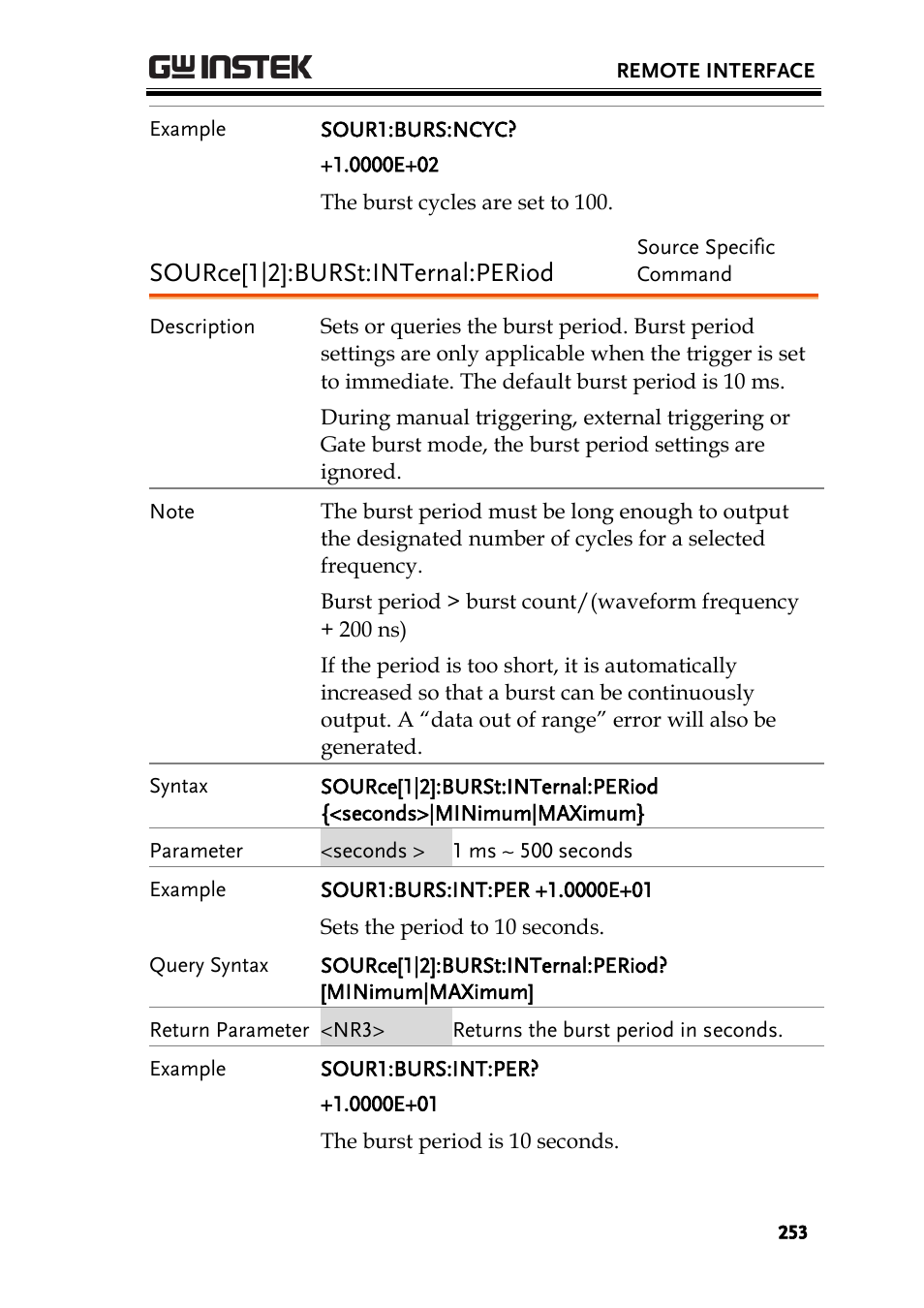 Source[1|2]:burst:internal:period | GW Instek AFG-2225 User Manual User Manual | Page 253 / 301
