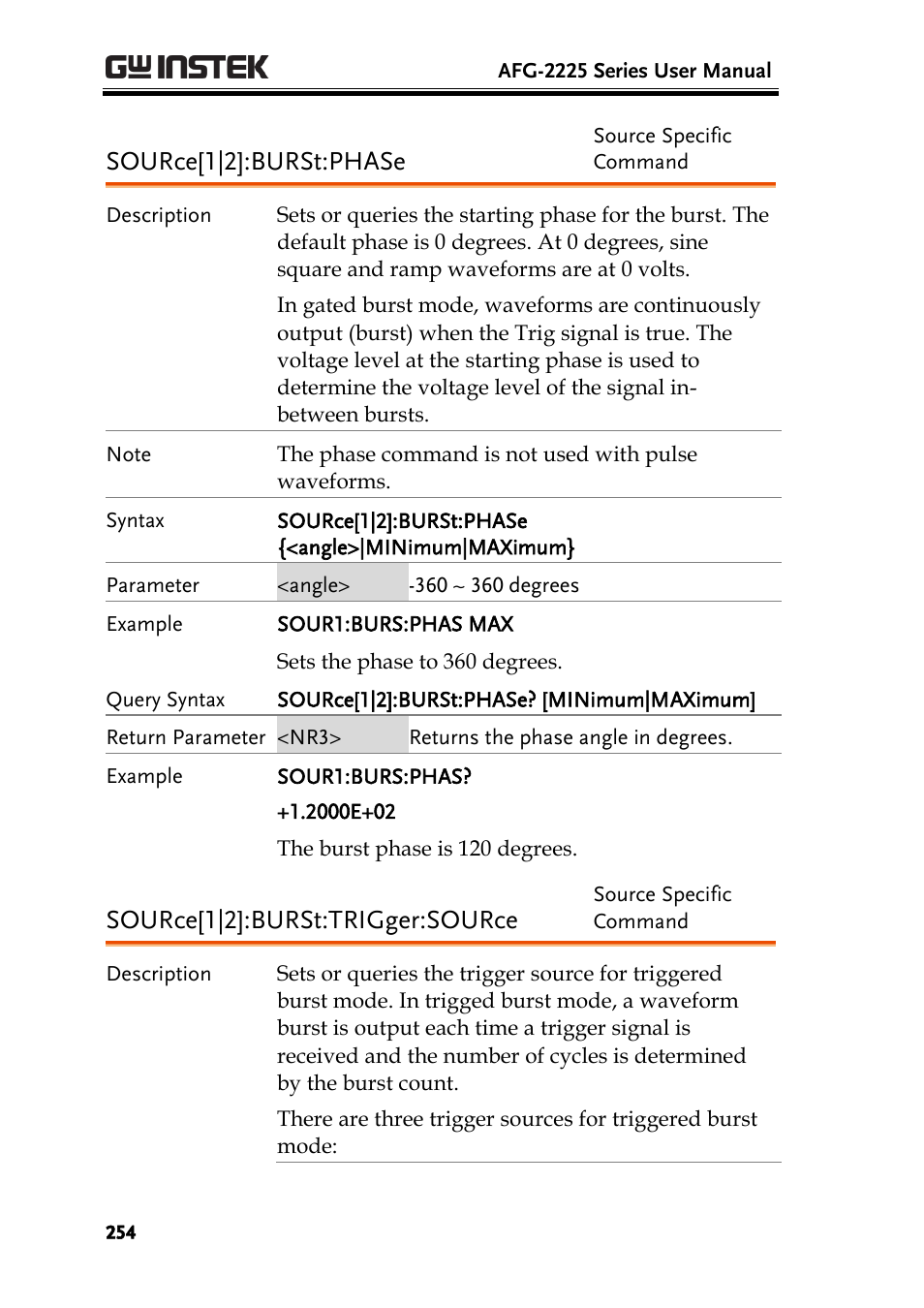 Source[1|2]:burst:phase, Source[1|2]:burst:trigger:source | GW Instek AFG-2225 User Manual User Manual | Page 254 / 301