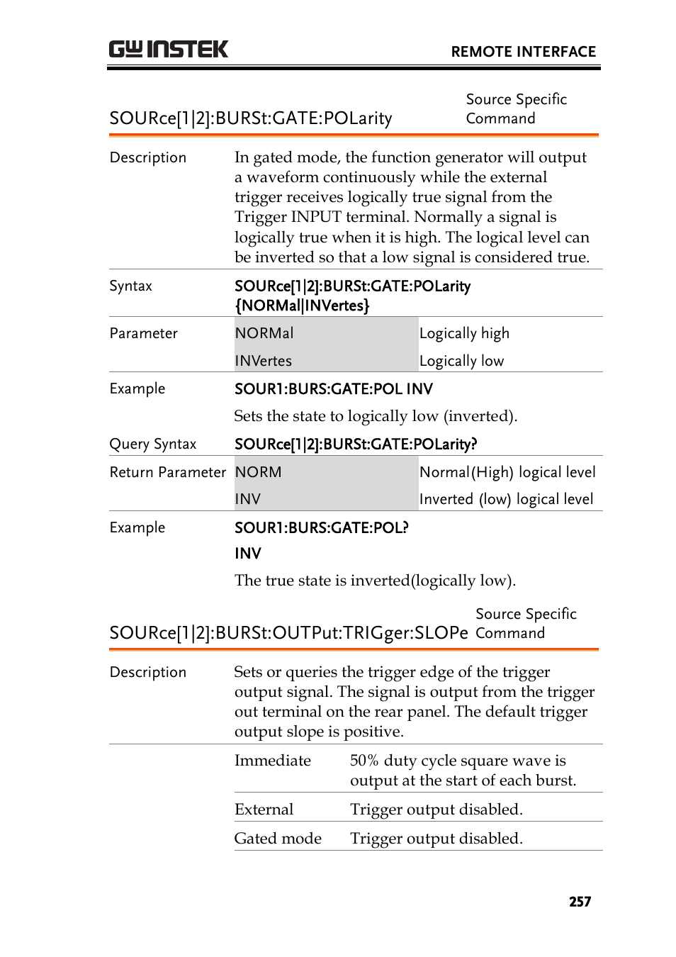 Source[1|2]:burst:gate:polarity, Source[1|2]:burst:output:trigger:slope | GW Instek AFG-2225 User Manual User Manual | Page 257 / 301