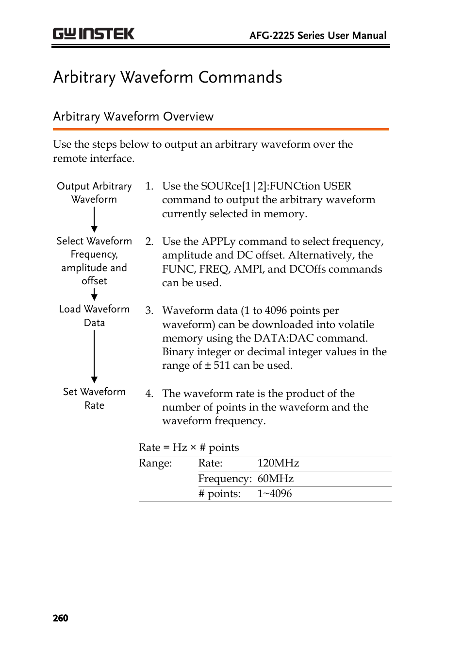 Arbitrary waveform commands, Arbitrary waveform overview | GW Instek AFG-2225 User Manual User Manual | Page 260 / 301