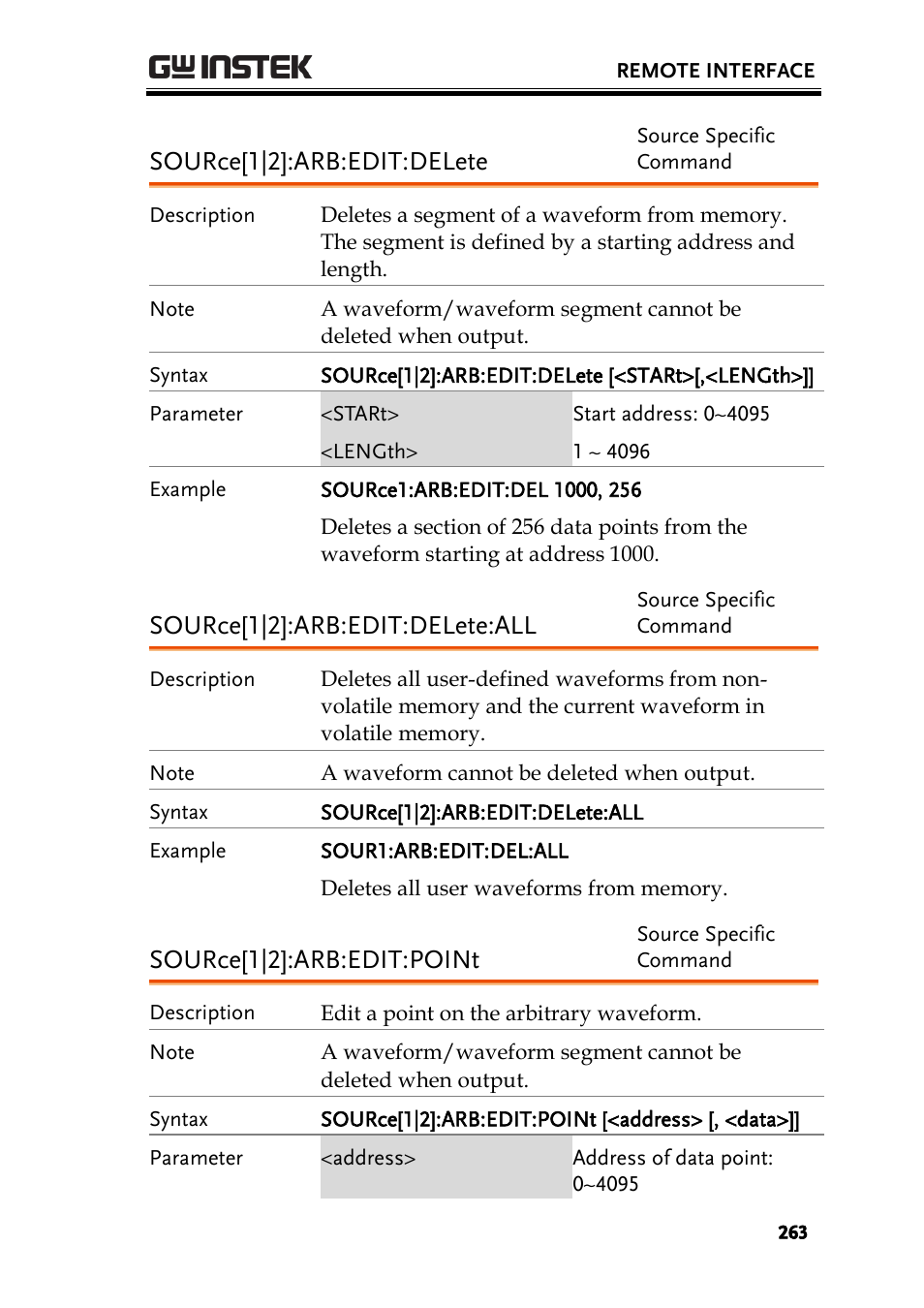 Source[1|2]:arb:edit:delete, Source[1|2]:arb:edit:delete:all, Source[1|2]:arb:edit:point | GW Instek AFG-2225 User Manual User Manual | Page 263 / 301