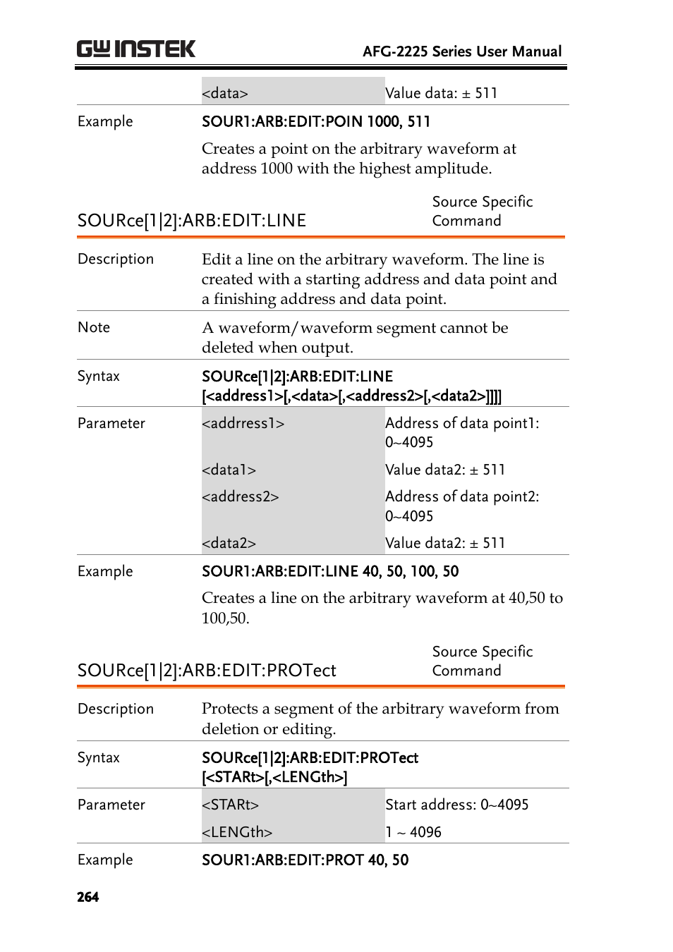 Source[1|2]:arb:edit:line, Source[1|2]:arb:edit:protect | GW Instek AFG-2225 User Manual User Manual | Page 264 / 301