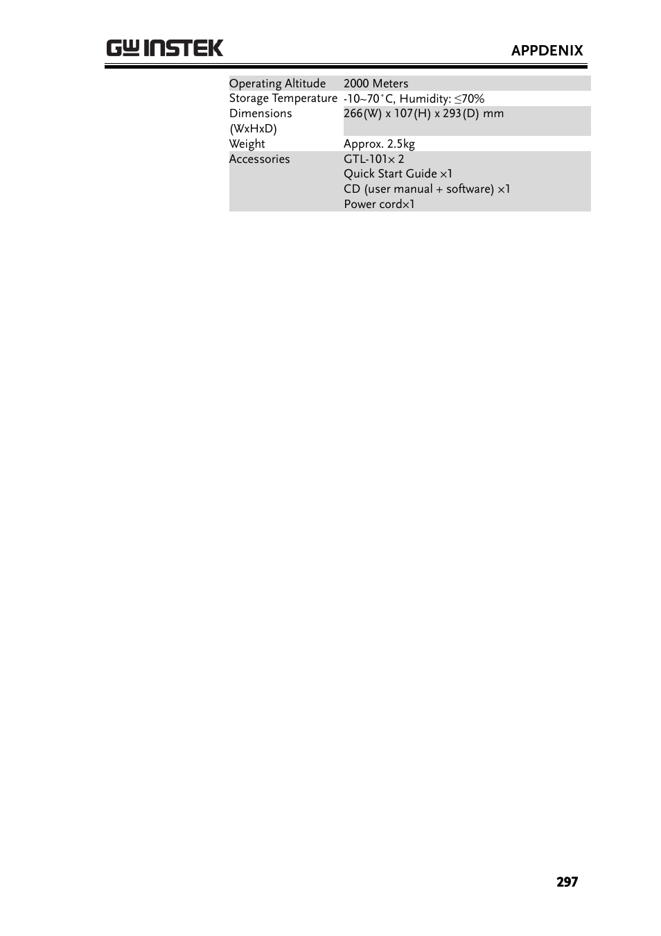 GW Instek AFG-2225 User Manual User Manual | Page 297 / 301