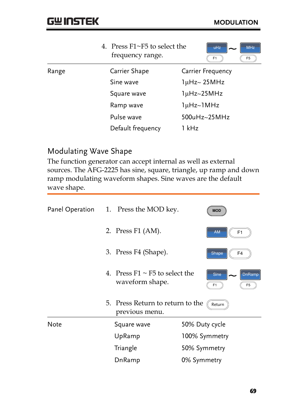 Modulating wave shape | GW Instek AFG-2225 User Manual User Manual | Page 69 / 301