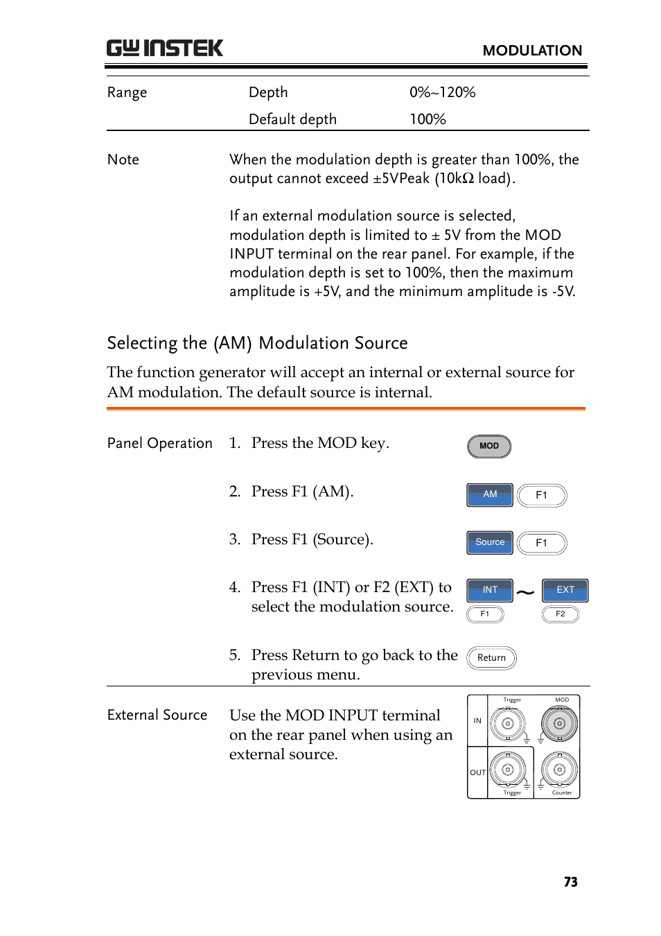 Selecting the (am) modulation source | GW Instek AFG-2225 User Manual User Manual | Page 73 / 301