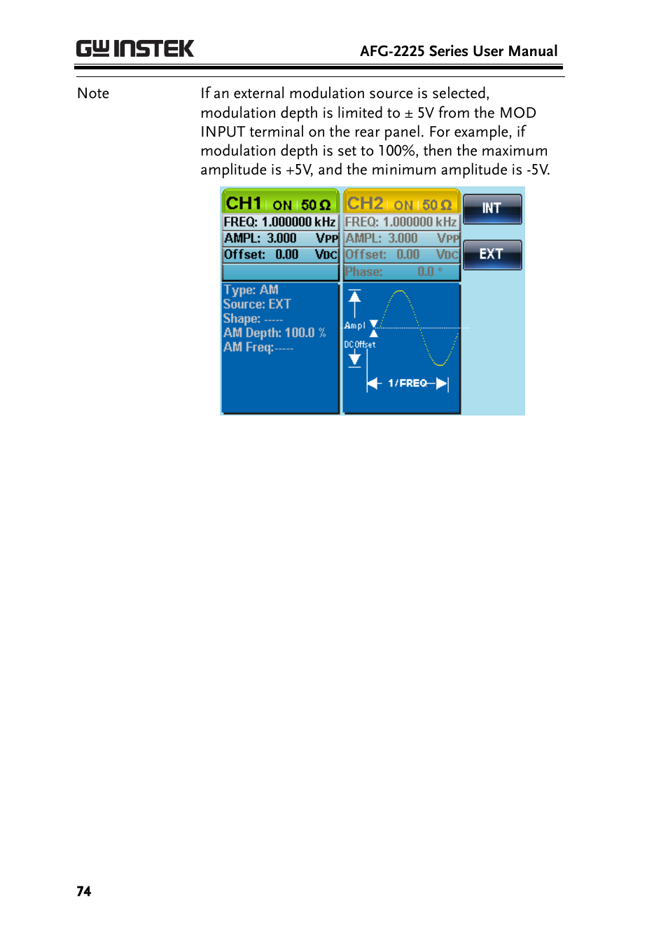 GW Instek AFG-2225 User Manual User Manual | Page 74 / 301