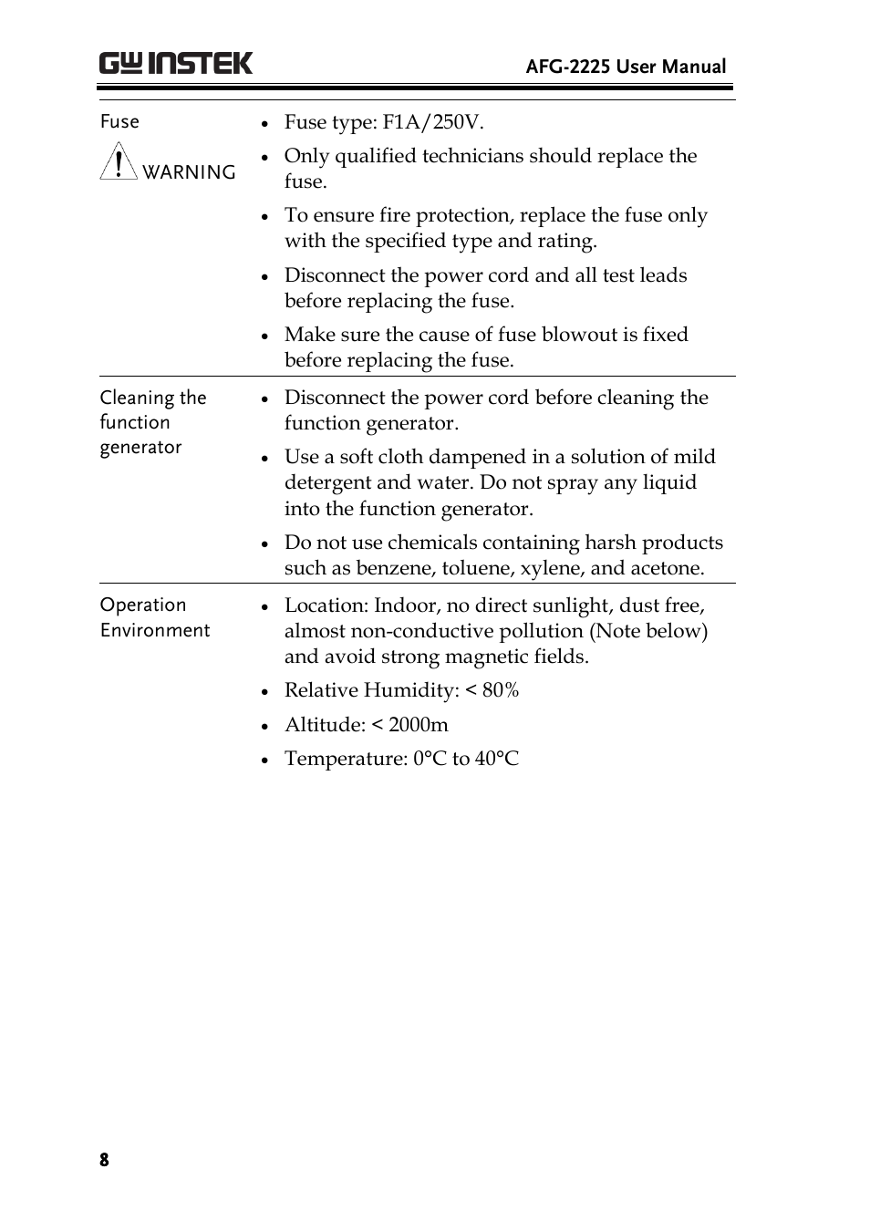 GW Instek AFG-2225 User Manual User Manual | Page 8 / 301